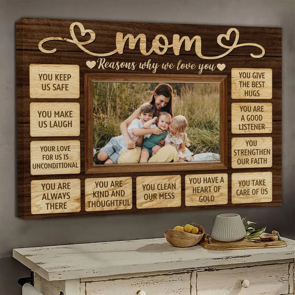 Personalized Canvas Prints Upload Photo - Why We Love You Mom, Mother's Day Dem Canvas