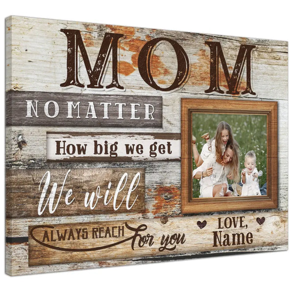 Personalized Canvas Prints Upload Photo - Thoughtful Mom On Birthday Personalized Mother’s Day Dem Canvas