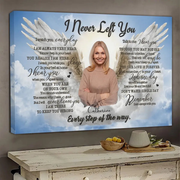 Personalized Canvas Prints, Custom Photo And Name, Memorial Gift, Sympathy Gifts, Angel Portrait Blue Sky Dem Canvas