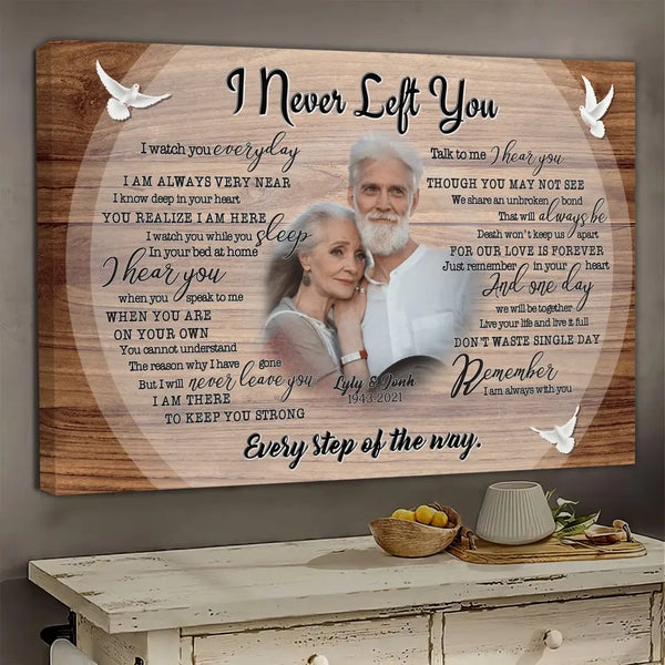 Personalized Canvas Prints, Custom Photo And Name, Memorial Gift, Sympathy Gifts, A Letter From Heaven Canvas