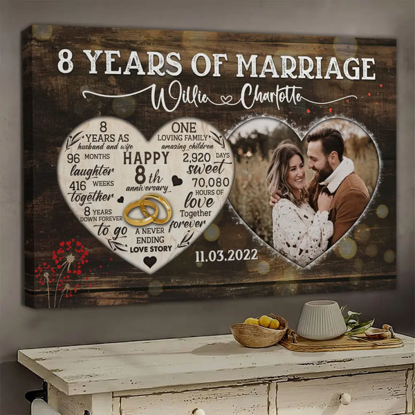 Personalized Canvas Prints, Custom Photo, Gifts For Couples, 8th Anniversary Gifts For Husband And Wife, Heart Frame 8 Years Of Marriage Dem Canvas