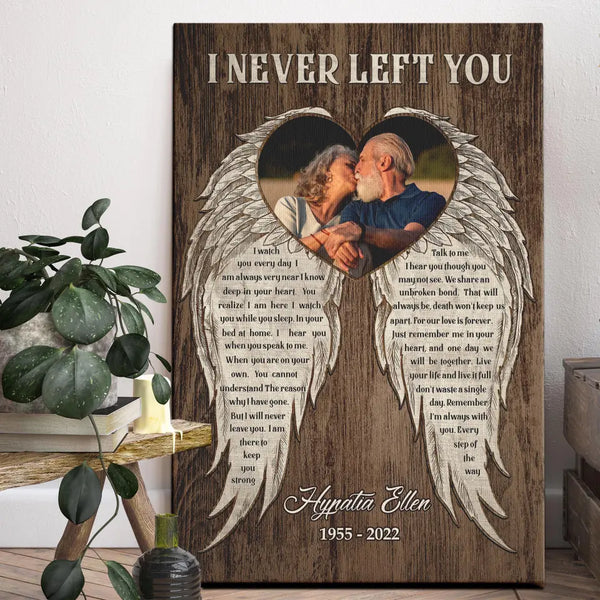 Personalized Canvas Prints, Custom Photo, Sympathy Gift, Remembrance Gift For Loss Of Loved One, In Loving Memory Gifts Dem Canvas
