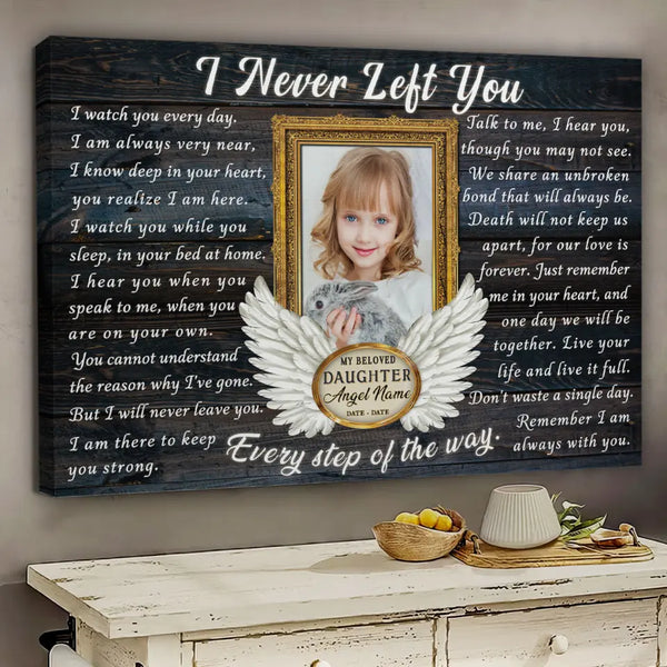 Personalized Canvas Prints, Custom Photo, Memorial Gifts, Sympathy Gifts, Remembrance Gifts, Loss Of Daughter, Angel Wings I Never Left You Dem Canvas