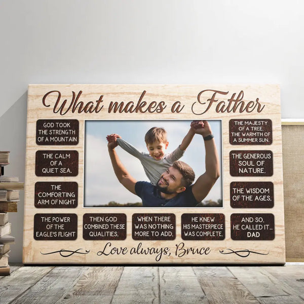 Father's Day Personalized Gifts - Personalized Canvas Prints - What Makes A Father