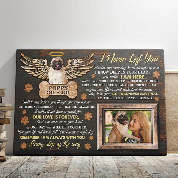 Pet Personalized Canvas Prints - Custom Photo & Text - 5 Sizes - Dog Memorial, Pet Loss, Memorial Gifts, Angel Wings, I Never Left You - Dem Canvas