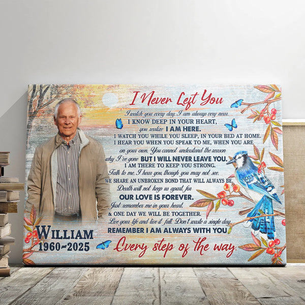 Memorial Personalized Canvas Prints - Custom Photo & Text - 5 Sizes - Sympathy Gifts, I Never Left You, With Blue Jay Memorial - Dem Canvas